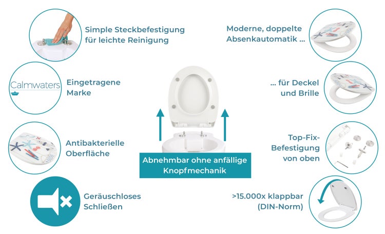 Calmwaters® WC Sitz Maritimes Flair, Absenkautomatik & abnehmbar, Toilettendeckel günstig, Top-Fix-Befestigung von oben, universale O-Form, Thermoplast, Toilettensitz preiswert, maritim, 26LP5007