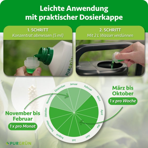 Anwendungshinweise für Purgrün Flüssigdünger mit Dosieranleitung und Düngekalender für die saisonale Anwendung.