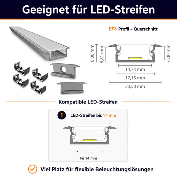 Einbauprofil EF3 für LED Streifen inklusive Endkappen und Clips mit technischen Maßangaben für eine einfache Montage.