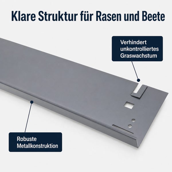 Metall Rasenkante zur Abgrenzung von Rasen und Beeten mit Hinweisen zur robusten Metallkonstruktion und zur Verhinderung von Graswuchs.
