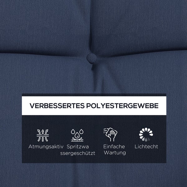 Polsterauflage aus verbessertem Polyestergewebe, atmungsaktiv, spritzwassergeschützt, pflegeleicht und lichtecht.