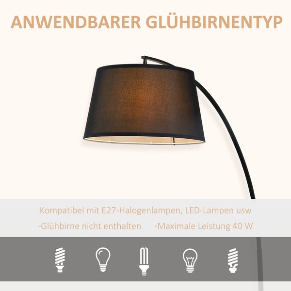 Informationen zum verwendbaren Glühbirnentyp für eine Lampe