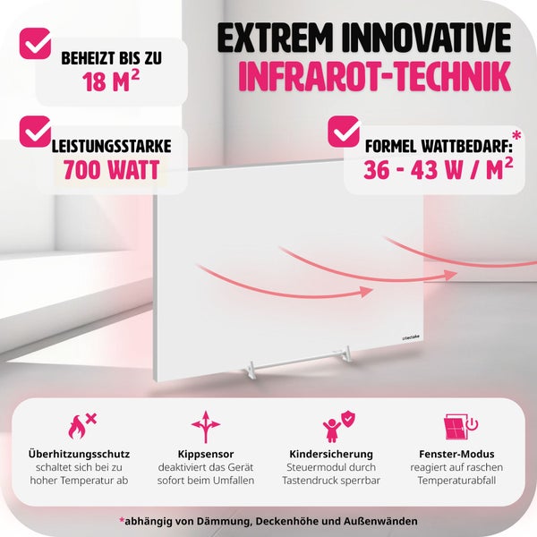 Informationen zu Infrarotheizungseigenschaften wie beheizte Fläche, Leistung und Wattbedarf.