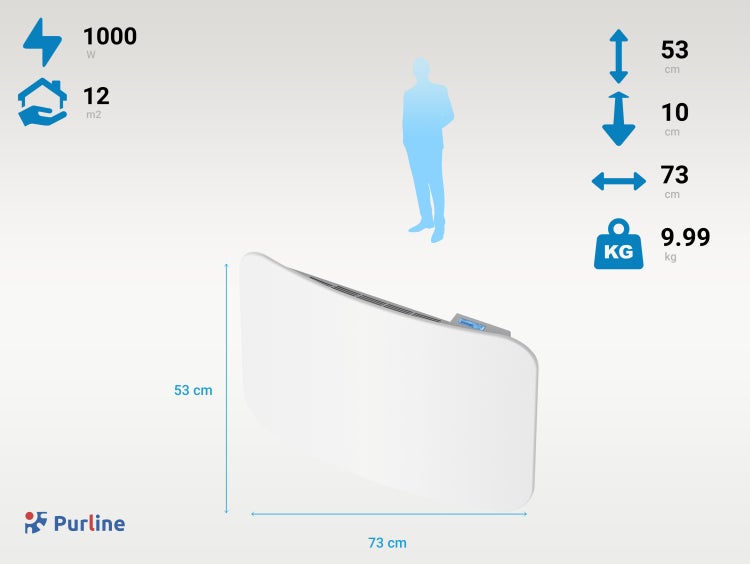 Abmessungen und Spezifikationen des Purline Heizgeräts: 1000 Watt, 12 Quadratmeter, 53 x 73 x 10 Zentimeter, 9.99 Kilogramm
