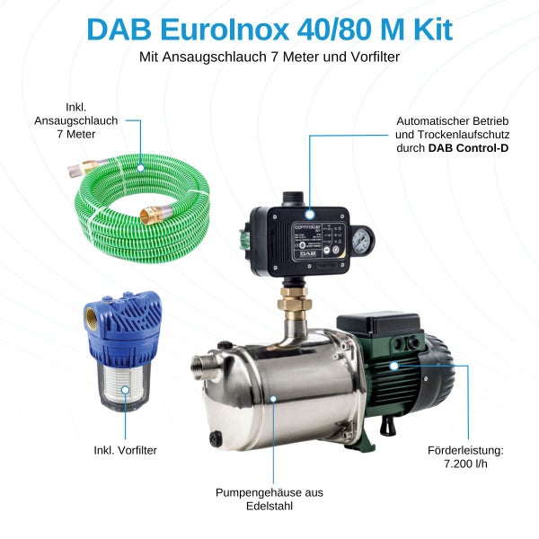 DAB EuroInox 40/80 M + Control-D + Schlauch 7 m - Hauswasserwerk - 7.200 L/Std. - 1480W - Förderhöhe 59 m - Rostfreier Stahl - Komplettes Startpaket