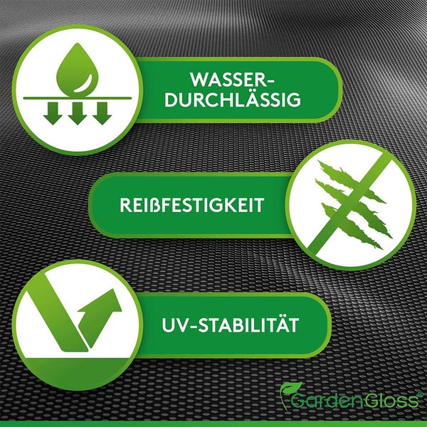 GardenGloss® 4m² Unkrautvlies für Sandkasten 150g/m² Extra Stark (2m x 2m) - Sandkastenvlies Extrem Reissfest und Wasserdurchlässig - Gartenvlies für den Kinder Sandkasten