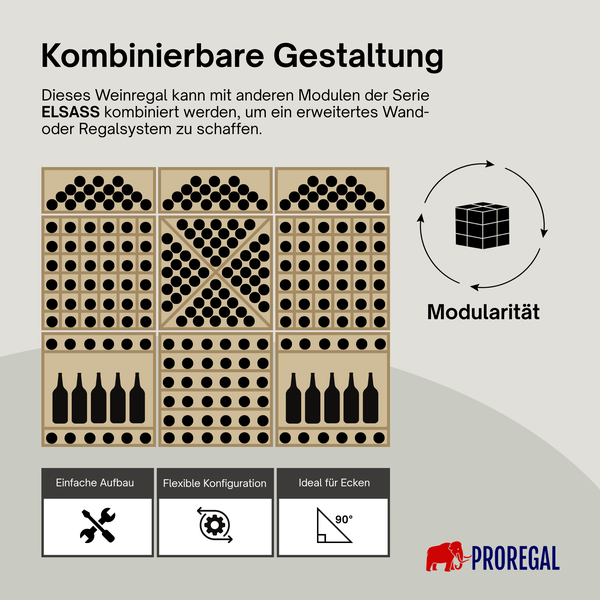Infografik für das modulare Weinregalsystem ELSASS von ProRegal, das verschiedene Kombinationsmöglichkeiten und Funktionen zeigt.