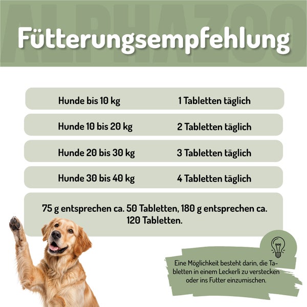alphazoo Spielfreude Tabletten 180g