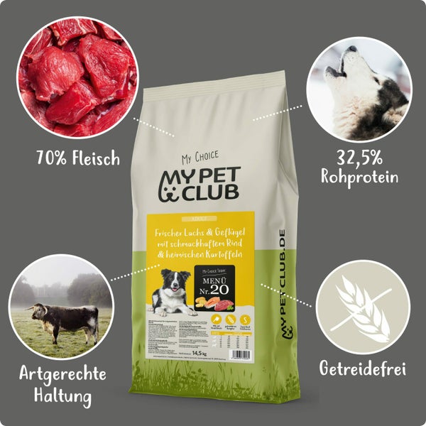 High Protein (1 x 14,5 kg) getreidefreies Trockenfutter | Sehr hoher Fleischanteil 70% | Muskelfleisch | Lachs, Rind und Geflügel mit Kartoffel & Lachsöl