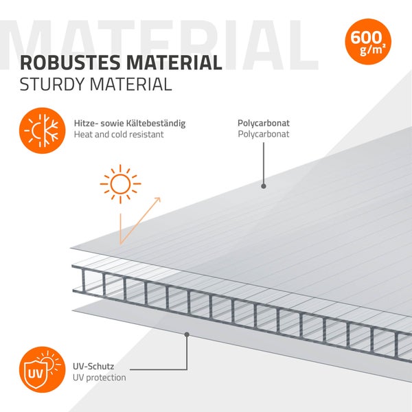 ECD Germany 14x Doppelstegplatten, 4mm Polycarbonat, 121x60,5cm, 10,24m², 50x Klammern + 50x Z-Clips, stoßsicher & UV-beständig, zuschneidbar, Klar Hohlkammerplatten, Gewächshausplatten Stegplatten