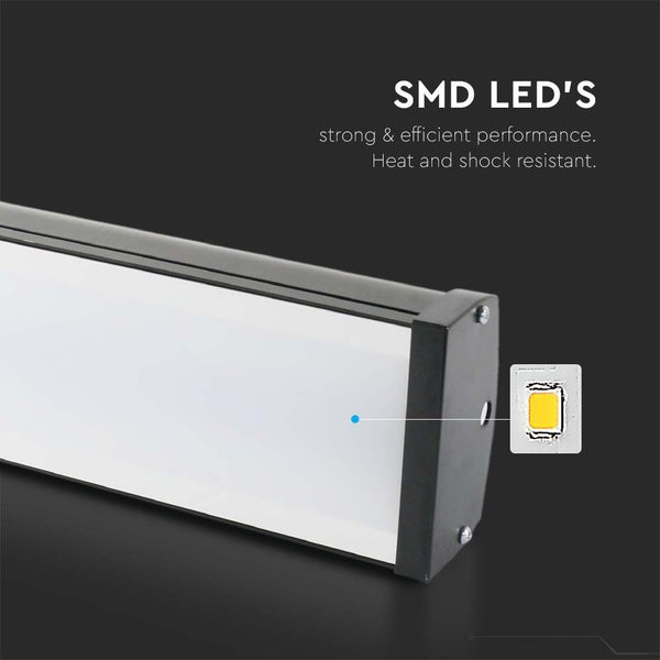 Nahaufnahme einer LED-Leuchte mit SMD-LED