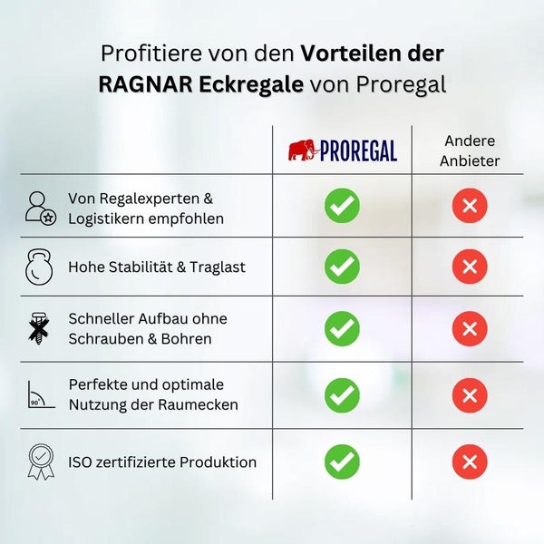 PROREGAL Eckregal Tiger HxBxT 180 x 90 x 45 cm Fachlast 175 kg Schwarz