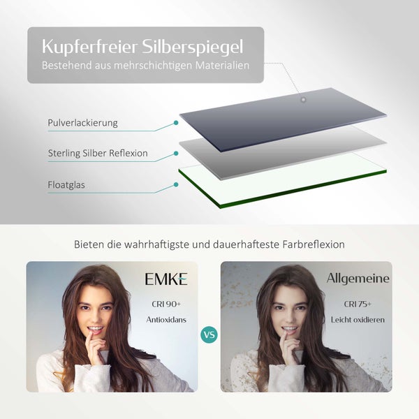 EMKE Badspiegel mit Beleuchtung 50 x 70 cm, 6500K Kaltweißer, IP44, für Badezimmer