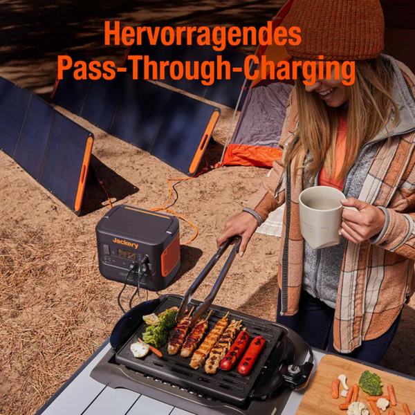 Jackery Explorer 2000 Pro tragbare Powerstation mit LCD-Display, USB-Anschlüssen und Steckdosen für mobile Stromversorgung.