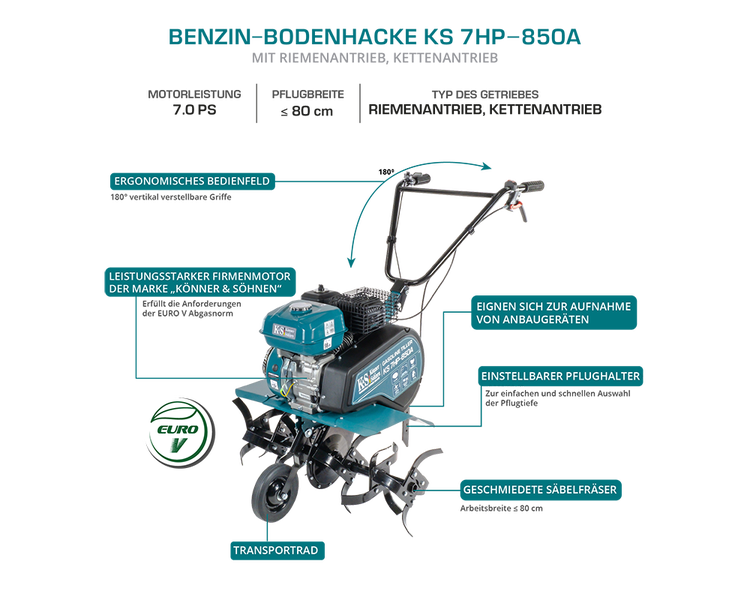 Benzin-Bodenhacke KS 7HP-850A