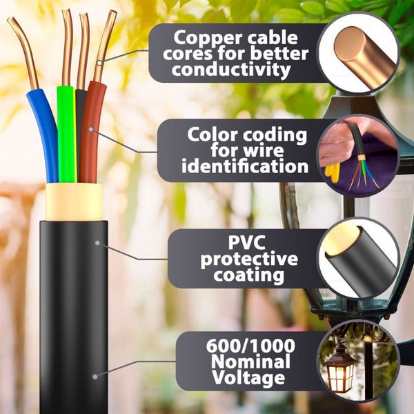 Elektrisches Kabel mit Kupferadern, Adernkennzeichnung, PVC-Schutzmantel und einer Nennspannung von 600/1000.