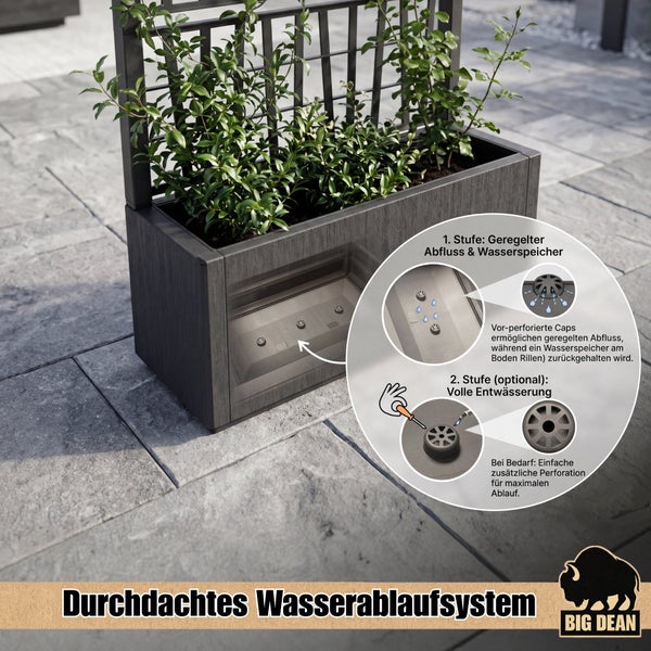 Pflanzkasten mit Rankgitter und integriertem Wasserablaufsystem mit zwei Stufen zur Regulierung des Wasserabflusses und Wasserspeicherung