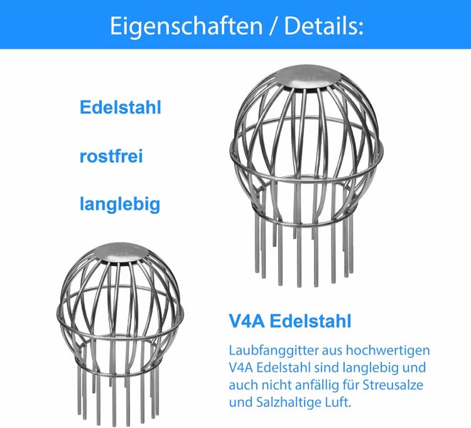 Laubfanggitter aus rostfreiem V4A Edelstahl für Dachrinnen, langlebig und widerstandsfähig gegen Streusalz und salzhaltige Luft.