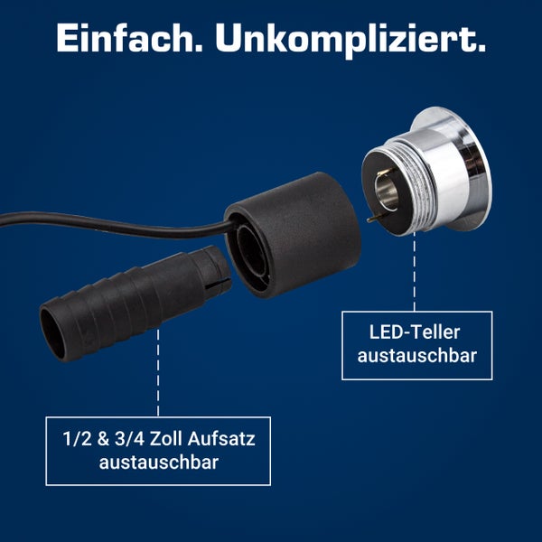 Explosionsdarstellung einer LED-Beleuchtung für Wasserspiele mit austauschbarem LED-Teller und ein halb sowie drei viertel Zoll Aufsatz.