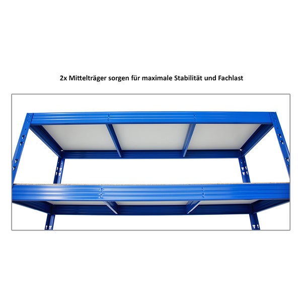 PROREGAL Mega Deal 4x Profi Schwerlastregal Rhino HxBxT 180 x 160 x 60 cm 4 Melamin-Ebenen 16mm Fachlast 500 kg Blau