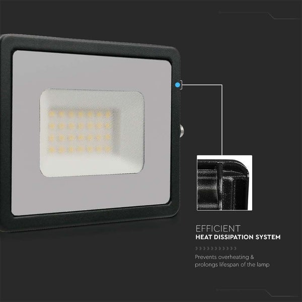 LED-Strahler mit effizientem Wärmeableitungssystem