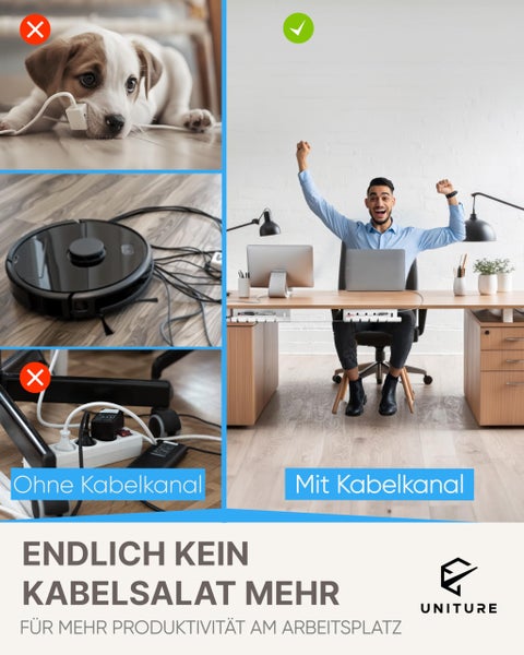 Gefahren durch Kabelsalat am Boden mit Welpe und Saugroboter gegenüber einer korrekten Kabelführung mit UNITURE Kabelkanal. UNITURE Logo.