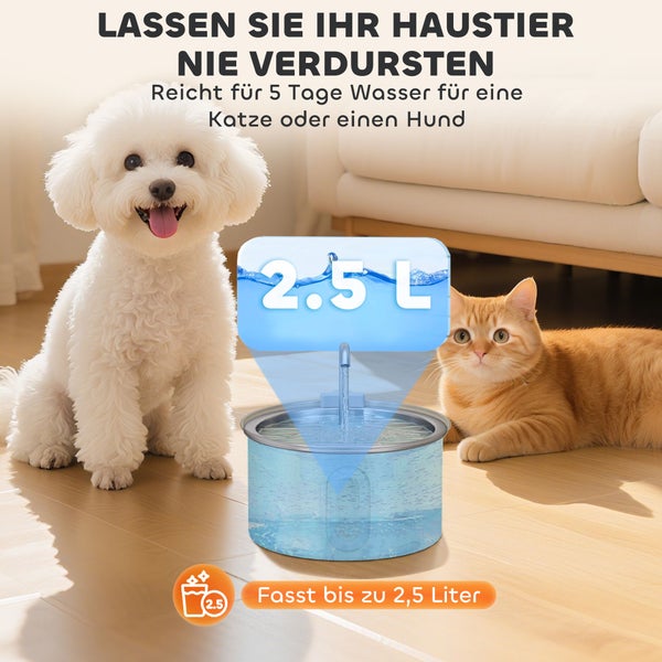 Trinkbrunnen für Haustiere mit 2,5 Liter Fassungsvermögen, abgebildet mit einem weißen Hund und einer rotbraunen Katze in einem hellen Wohnraum.
