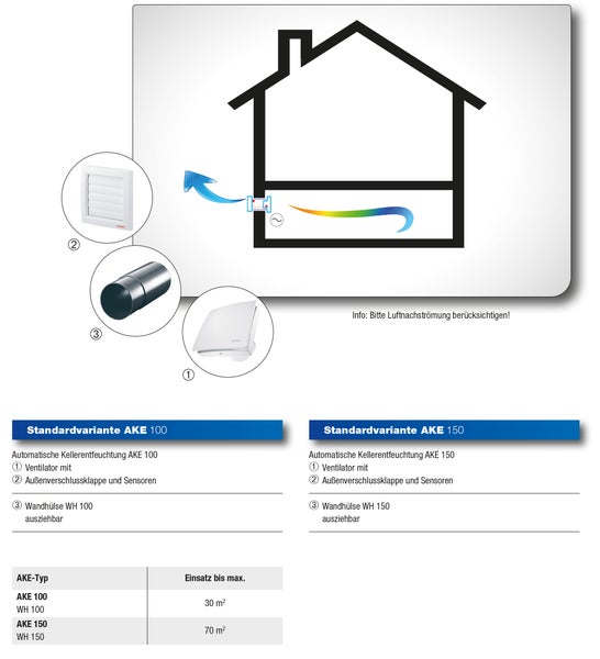 Maico - Original AKE 100/1,  Automatische Kellerentfeuchtung, Kleinraumventilator, für Keller bzw. Kellerraum, Hauswirtschaftsraum, Trockenraum, Waschküche