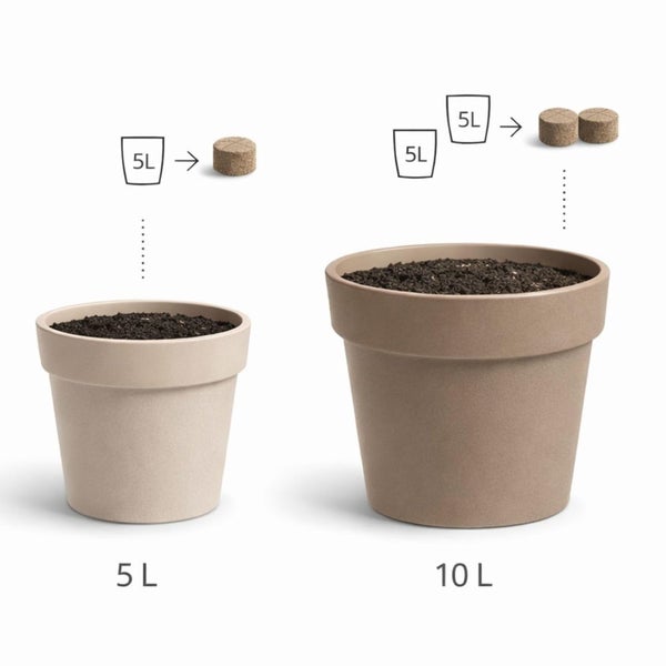 Infografik zur Dosierung von Quelltabletten für Blumentöpfe: eine Tablette für 5 Liter und zwei Tabletten für 10 Liter.
