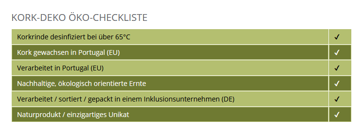 Öko-Checkliste für Kork-Deko: desinfiziert bei über 65 Grad, Herkunft Portugal, nachhaltige Ernte, soziale Fertigung in Deutschland, Naturprodukt.