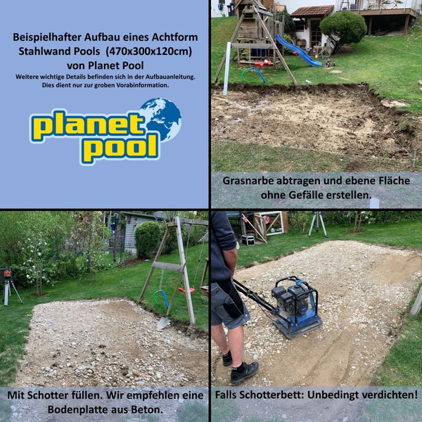 Beispielhafter Aufbau eines Achtform Stahlwandpools von Planet Pool mit Bauphasen wie Grasnarbe abtragen, Fläche ebnen, mit Schotter füllen und verdichten.