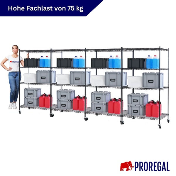 Mobiles PROREGAL Drahtregal mit vier Sektionen, Rollen und Lagerboxen, Fachlast 75 Kilogramm, Person zum Größenvergleich, PROREGAL Logo.