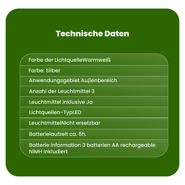 Technische Daten: Lichtquellenfarbe warmweiß, Farbe Silber, Anwendungsgebiet Außenbereich, Anzahl der Leuchtmittel 3, Leuchtmittel inklusive, Leuchtmitteltyp LED, Leuchtmittel nicht austauschbar, Batterielaufzeit circa 6 Stunden, Batterieinformation 3 AA NiMH Akkus enthalten.