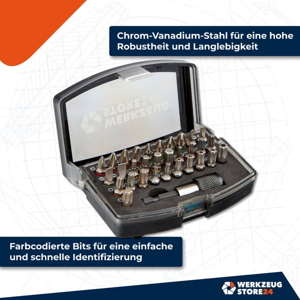 Bitset mit farbcodierten Bits in transparenter Aufbewahrungsbox