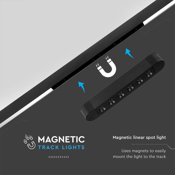 Magnetische lineare Spotleuchte zur einfachen Montage an der Schiene durch Magnete.