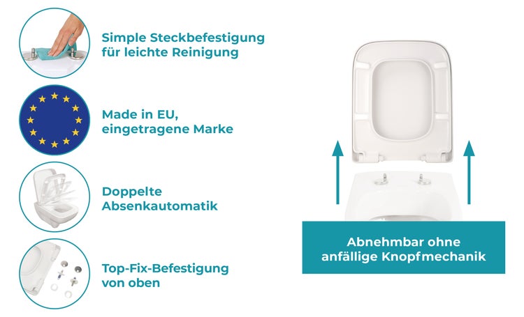 Calmwaters® WC Sitz für Keramag Renova Nr. 1 Plan 202150 & 202160, antibakterieller Toilettensitz mit Absenkautomatik, Duroplast Klositz, Toilettendeckel abnehmbar, überlappend, Weiß, 26LP3461