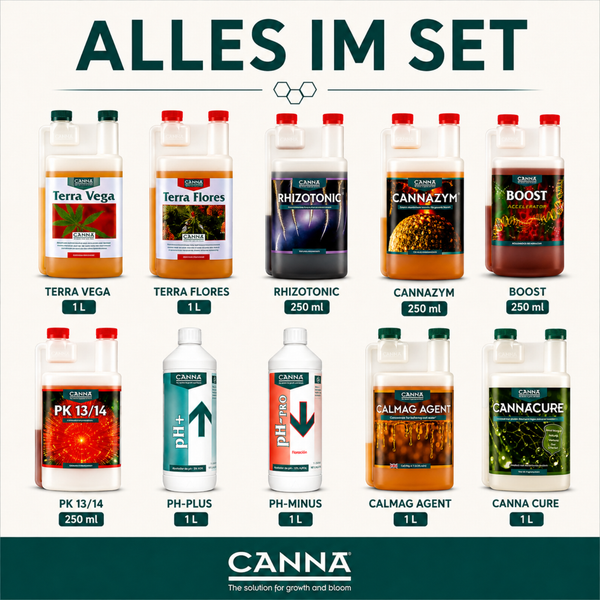 Canna Pflanzennährstoff Set mit verschiedenen Flüssigdüngern für Wachstum und Blüte in verschiedenen Flaschengrößen.