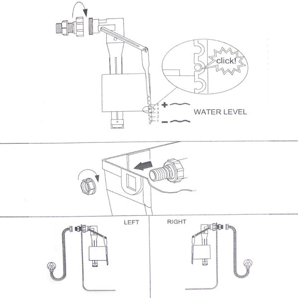 Technische Zeichnung zur Montage eines Schwimmerventils für den Spülkasten inklusive Wasserstandseinstellung und Anschlussmöglichkeiten.