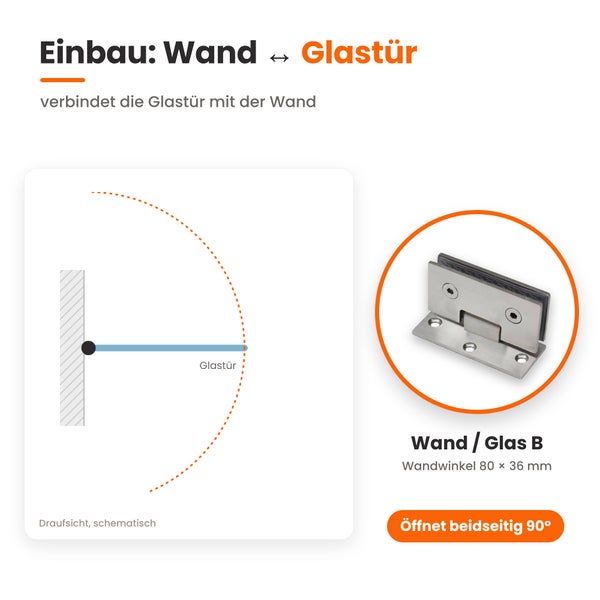 Schematische Darstellung eines Wand Glastür Scharniers Typ Wand Glas B mit achtzig mal sechsunddreißig Millimeter Maßen für beidseitiges Öffnen.