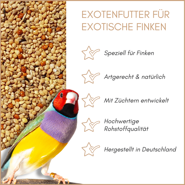 Exotenfutter für exotische Finken mit Finkenabbildung