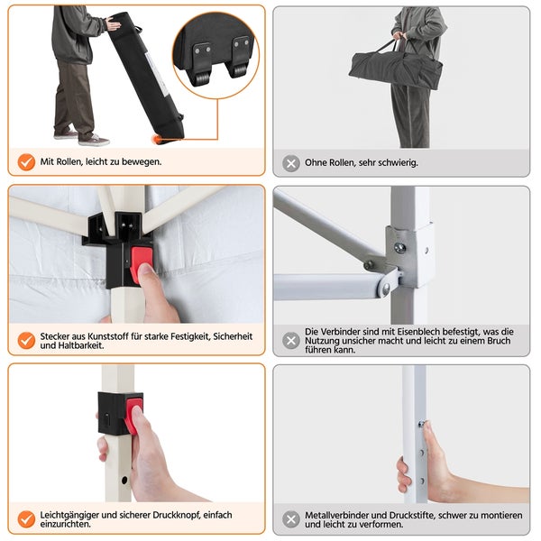 Details eines Faltpavillons, der Vorteile und Nachteile hervorhebt
