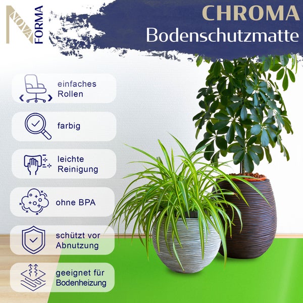 Nova Forma Chroma Bodenschutzmatte in Grün mit sechs Piktogrammen für Produkteigenschaften wie Rollstuhlgeeignet und Bodenheizung