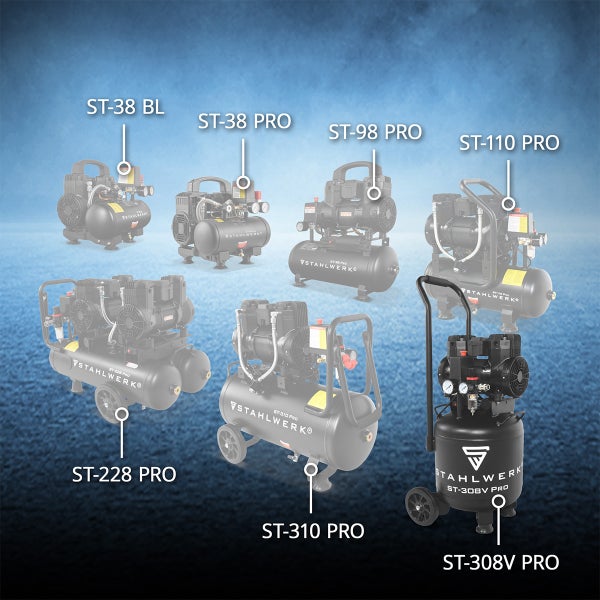 Stahlwerk Druckluftkompressoren Modelle ST-38 BL, ST-38 PRO, ST-98 PRO, ST-110 PRO, ST-228 PRO, ST-310 PRO und ST-308V PRO in einer Übersicht.