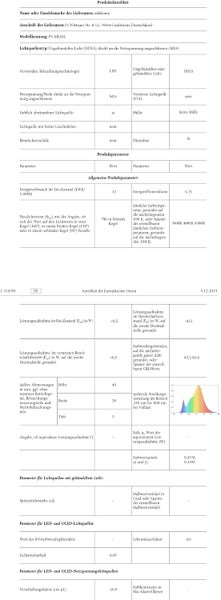 Produktdatenblatt für addhome LED Leuchtmittel Modell PS-ML01L mit technischen Angaben zu Energieeffizienz und Lichtleistung.