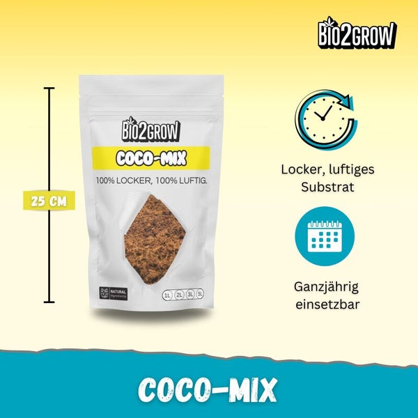 Bio2Grow Coco-Mix Substrat in einer 25 Zentimeter Packung