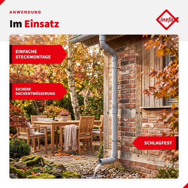 Inefa Dachrinnensystem montiert an einer Backsteinmauer im Garten für eine sichere Dachentwässerung.