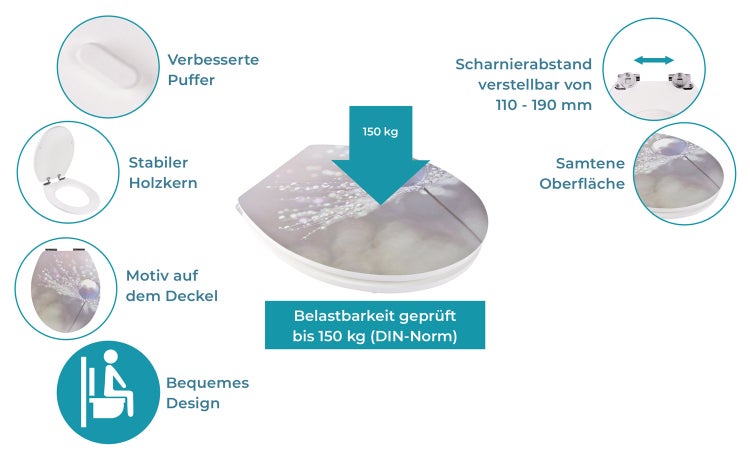 Technische Zeichnung Toilettendeckel mit Maßen