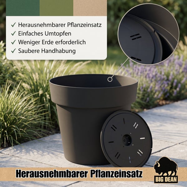 Runder Pflanztopf mit herausnehmbarem Pflanzeinsatz für einfaches Umtopfen und saubere Handhabung, Big Dean Logo.