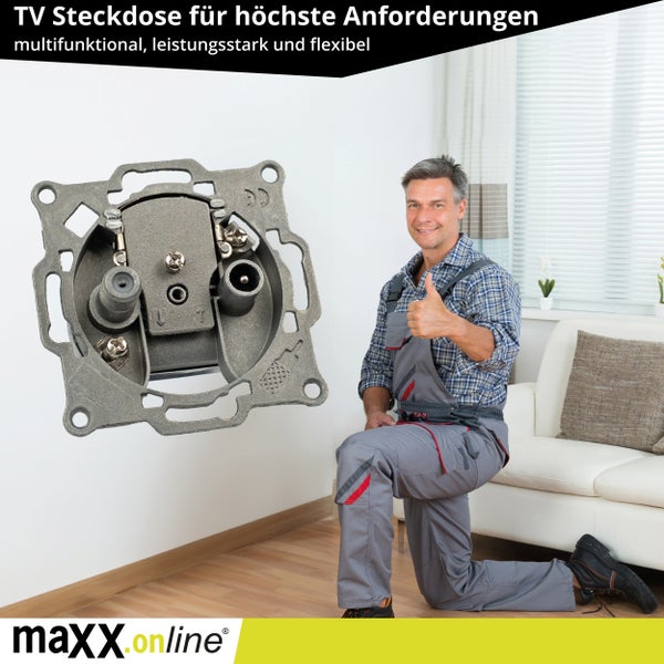 Kompatible TV Dose für Schalterdosen und Aufputzrahmen mit den Maßen 68 mm, 52 mm und 38 mm