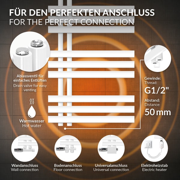 LuxeBath Badheizkörper Iron EM 600x1000 mm Weiß Mittelanschluss mit Anschlussgarnitur Thermostat Durchgang Boden, Design Heizkörper Bad Heizung Handtuchwärmer Handtuchtrockner Handtuchheizkörper